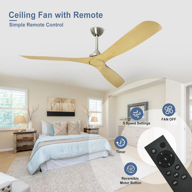 BvenuBigLite Ceiling Fan Without Light: 52 Inch 3 Blade Indoor Outdoor Fan for P
