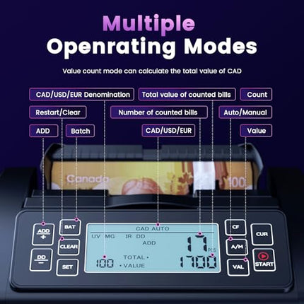 Aneken Money Counter Machine, Value Counting, UV/MG/MT/IR/DD Counterfeit Detecti