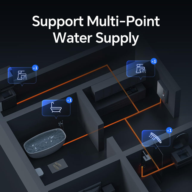 Electric Tankless Water Heater, 27kW 240V on Demand Instant Endless Water Heater