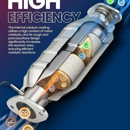 KAX 15844 Stainless Steel Catalytic Converter Fit for Corolla | Prizm 1998 1999