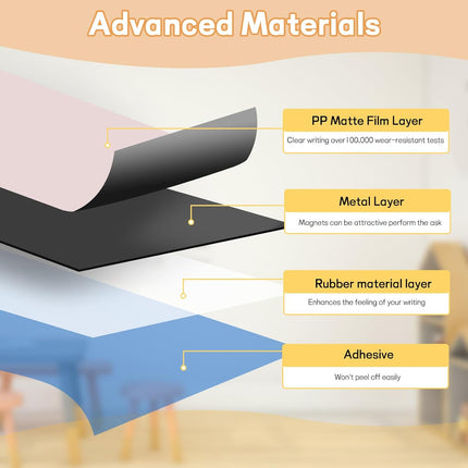 Magnetic Chalkboard Wall Decal 40"x32" - Upgraded Adhesive, Includes Wipe Cloth,