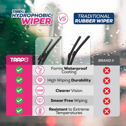 26 Inch Silicone Windshield Wiper - All-Season Wiper Blades with Hydrophobic Coa