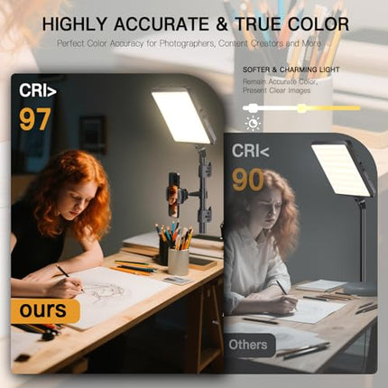 FAULTY 2-Pack LED Video Light Kit, NiceVeedi 2800-6500K Dimmable Continuous Phot