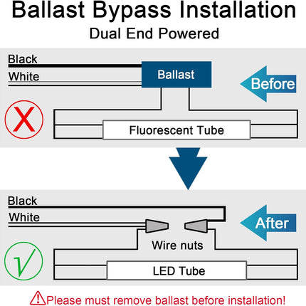 Marxlait 24 Pack T8 LED Bulbs 4FT, 6000K Daylight White, 40W Equivalent, Ballast