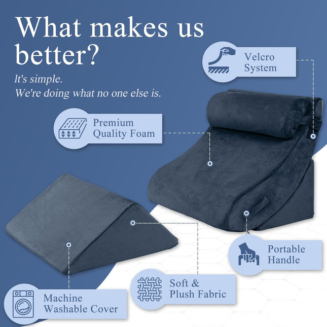 Axelrod Orthopedic Bed Wedge Pillow Set, Post Surgery Foam for Back, Neck and Le