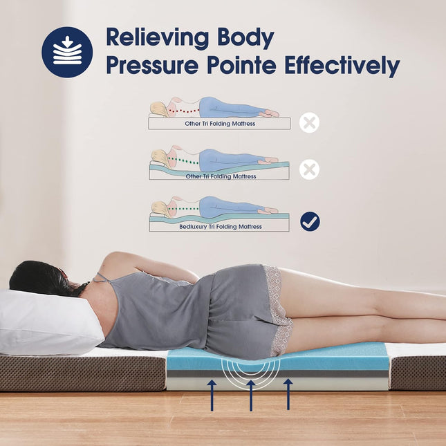 BedLuxury 4 Inch Tri Folding Mattress Twin Size with Storage Bag, Foldable Memor