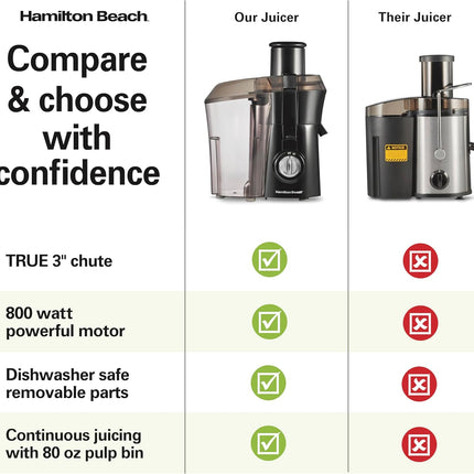 Hamilton Beach Juicer Machine, Big Mouth Large 3 inch Feed Chute for Whole Fruit