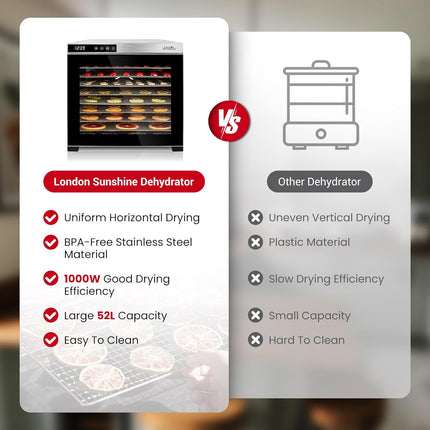 London Sunshine® Commercial Grade Food Dehydrator - Double Wall Stainless Steel