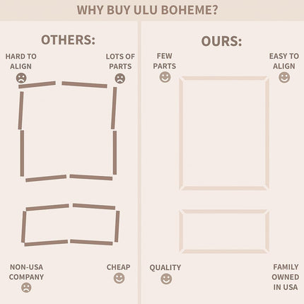 InstaPanel Accent Wall Molding for Interior Wall Decor | Wall Moulding Paneling