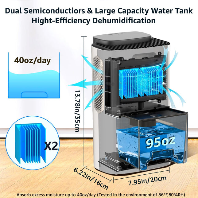 KNKA Dehumidifier,95 OZ Water Tank, (800 sq. ft) Quiet Dehumidifier for Basement