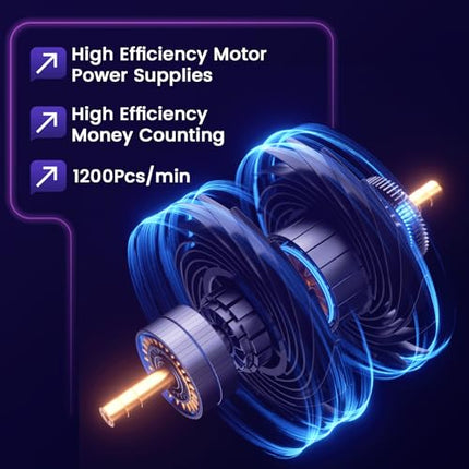 Aneken Money Counter Machine, Value Counting, UV/MG/MT/IR/DD Counterfeit Detecti