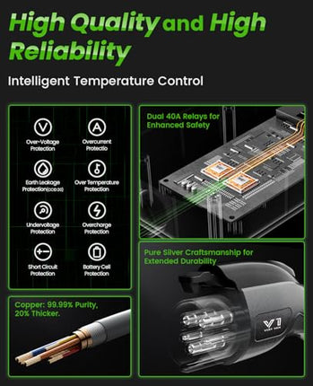 VERY VAN Portable Level 2 EV Charger - Electric Vehicle Charger for J1772, 60Amp