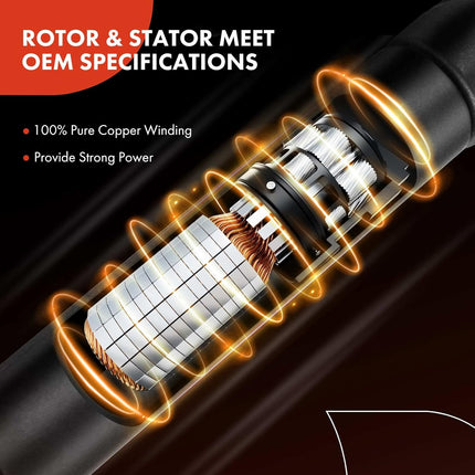 A-Premium Rear Power Lift Support Shock Strut Compatible with Porsche Macan 2015