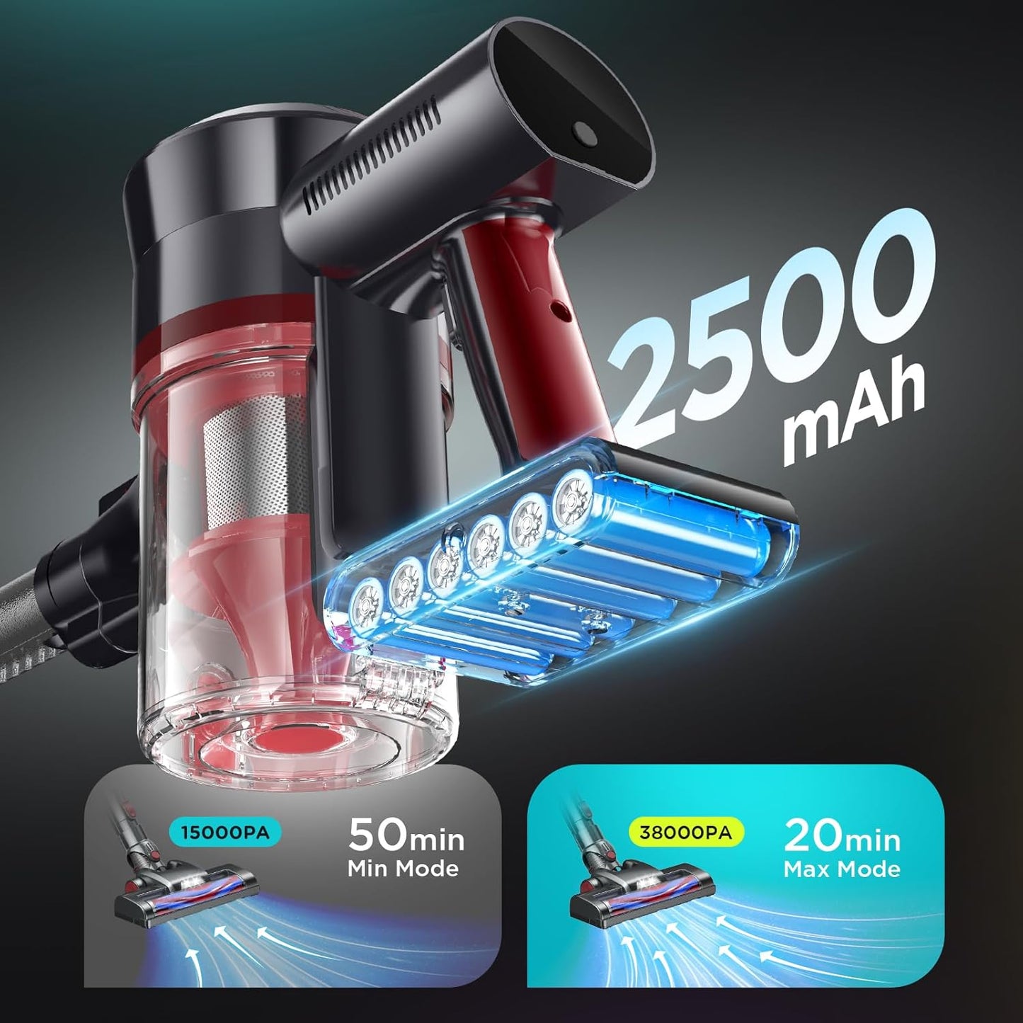 Cordless Vacuum Cleaner: 450W, 38KPa with LED Display, Up to 55 Min Runtime