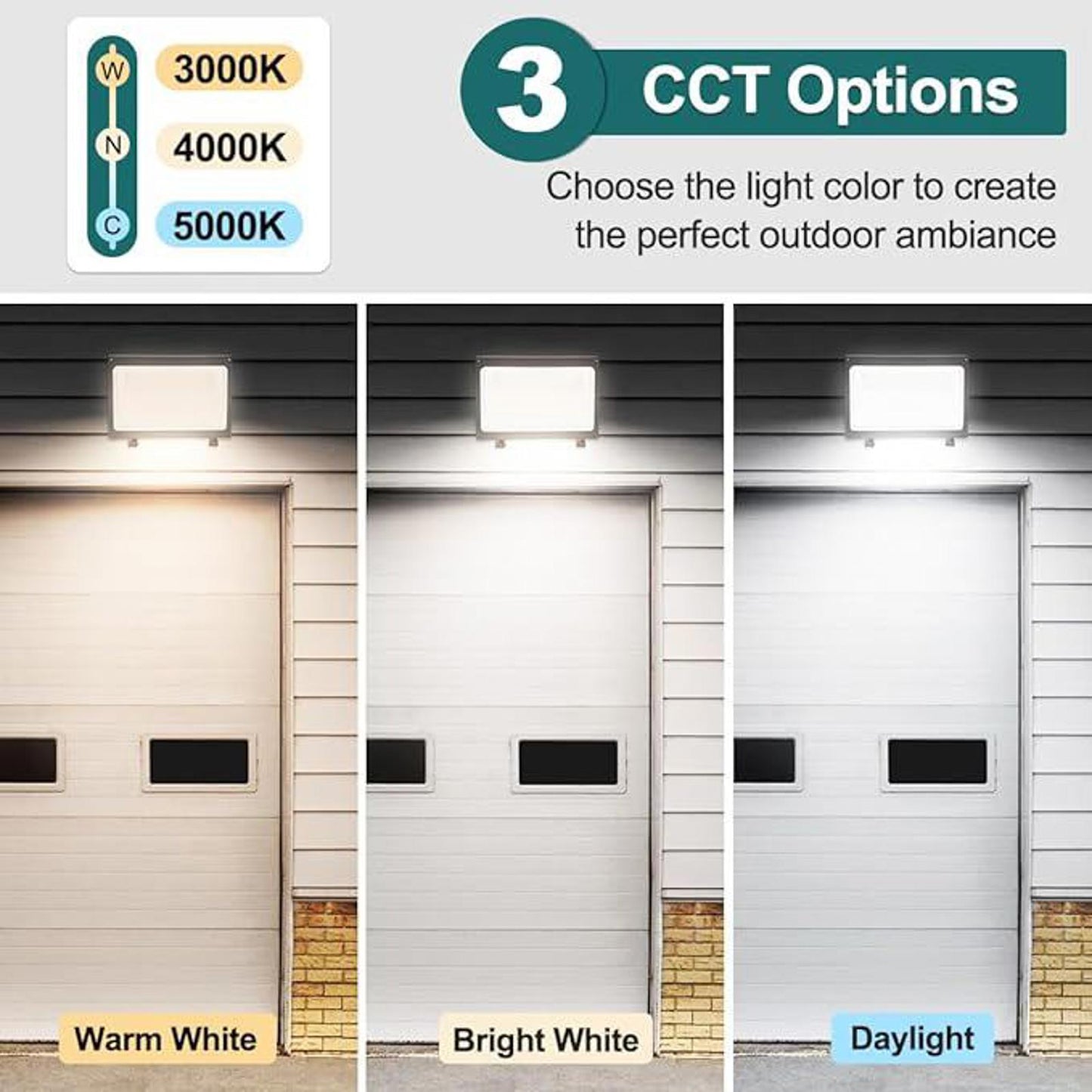 120W LED Wall Pack 100W 80W Adjustable, 3000K/4000K/5000K Selectable, 120-277V 15600lm 0-10V