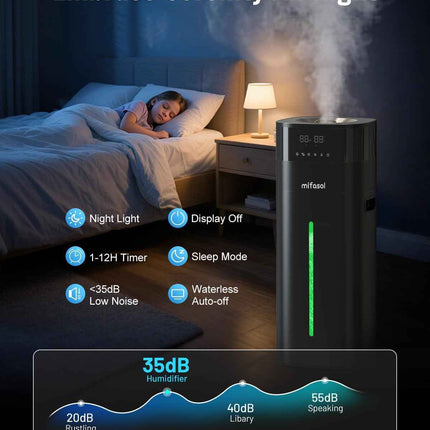 Humidifier Large Room, 5.3Gal/20L Cool and Warm Mist Humidifiers for Bedroom 2000 sq ft, Humidificateur for Whole House Home Plants, Top Fill Humidifiers with Diffuser & Extended Tube, Black