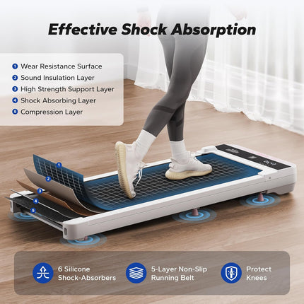 MERACH Walking Pad, Under Desk Treadmill for Home & Office, Small Treadmill with
