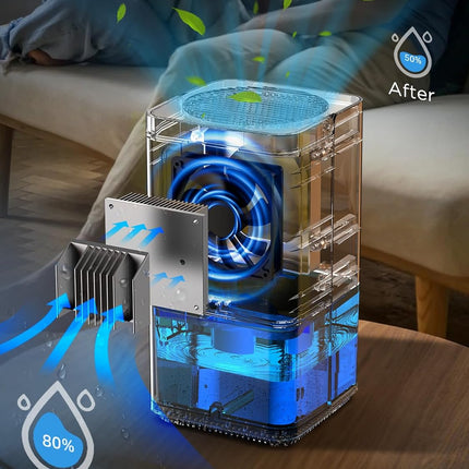 EasyAcc Dehumidifiers for Home Basements, 40oz Air Dehumidifier for Home(450sq f