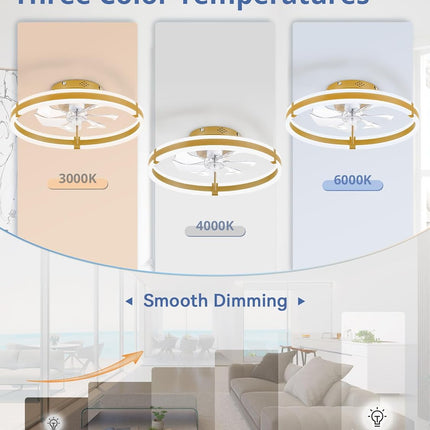 Low Profile Ceiling Fans with Lights and Remote, 19.7'' Modern Flush Mount Ceili