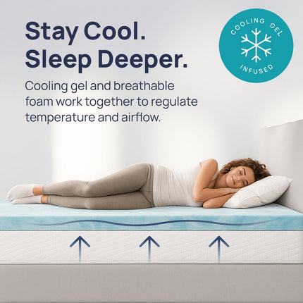 Sure2Sleep Cool Gel Swirl Memory Foam Mattress Topper Made in USA 2-Inch (Twin X