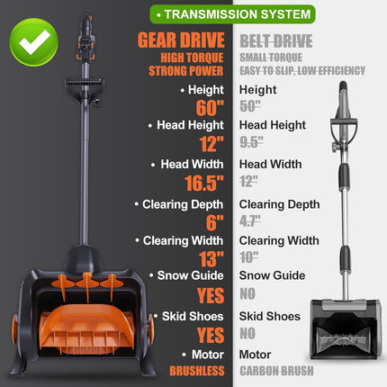 24V 4Ah Electric Snow Shovel Cordless Snow Blower Cordless Snow Shovel with Batt