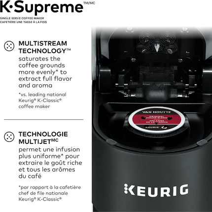 (Used - fair) Keurig K-Supreme Single Serve K-Cup Pod Coffee Maker, With MultiSt