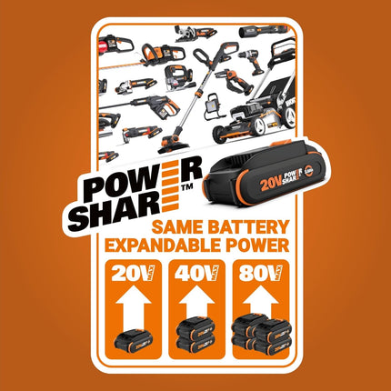 Worx WG743 40V PowerShare 4.0Ah 17" Lawn Mower w/Mulching & Intellicut (2x20V Ba