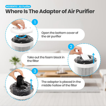 MORENTO Air Purifiers for Home, Air Purifier for Smoke Pet Dander Odors with Fra