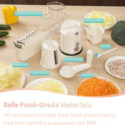 ENERGEVITY Manual Rotary Cheese Grater with Handle, 5 in 1 Replaceable Stainless