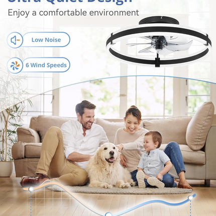 Low Profile Ceiling Fans with Lights and Remote, 19.7'' Modern Flush Mount Ceili