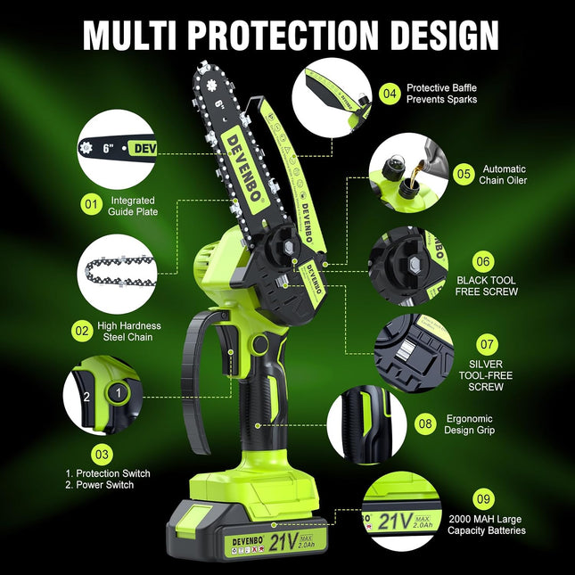 Devenbo 6 Inch Cordless Mini Chainsaw, Handheld Electric Saw