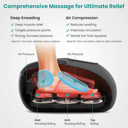 Nekteck Shiatsu Foot Massager Machine with Soothing Heat, Deep Kneading with air
