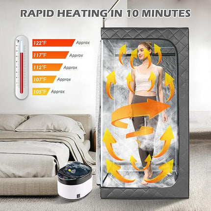 iDOTODO Full Size Home Sauna, Portable Steam Sauna for Home Spa, One Person Fold