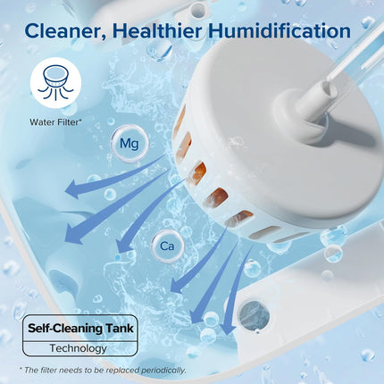 LEVOIT Humidifier for Large Room Bedroom, 10L Smart Cool Mist Humidifiers for Pl
