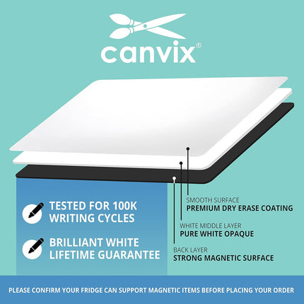Canvix Magnetic Dry Erase Whiteboard for Refrigerator – Magnetized, Removable, R