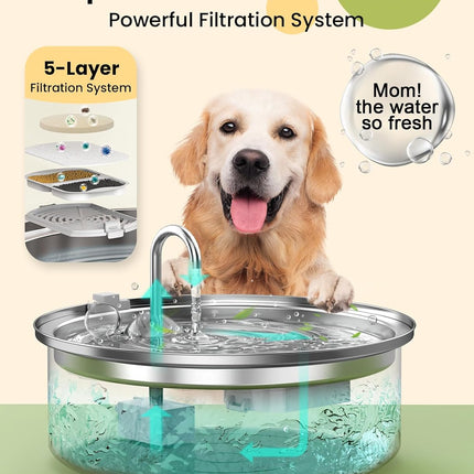 oneisall 7L Stainless Steel Pet Fountain for Dogs & Cats, Ultra-Quiet Water Dispenser with Triple Filtration