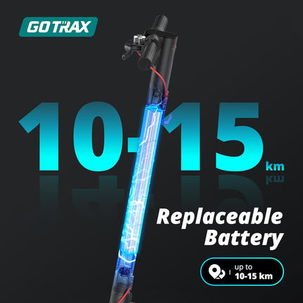 Gotrax GXL V2 Series Electric Scooter for Adults, Max 15/61Km Range, 25/32Km/h S