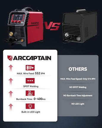 (NO TORCH) ARCCAPTAIN MIG Welder, 200Amp 6 in 1 Gas MIG/Gasless Flux Core MIG/St
