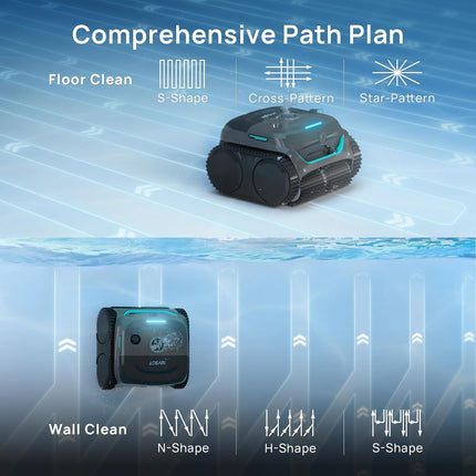 WYBOT C2 Vision Cordless Pool Cleaner (2026) with AI Camera, 8 Cleaning Modes, HEPA Filter & App Control