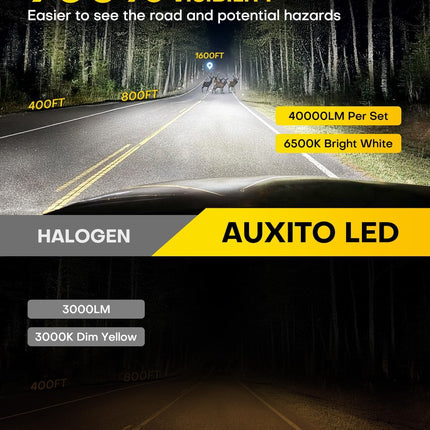 AUXITO H11 LED Headlight Bulbs, 40000LM 6500K White Wireless LED Headlights for