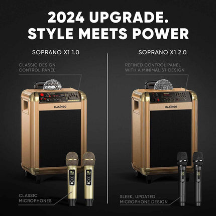MASINGO Karaoke Machine for Adults and Kids with 2 Bluetooth Wireless Microphone