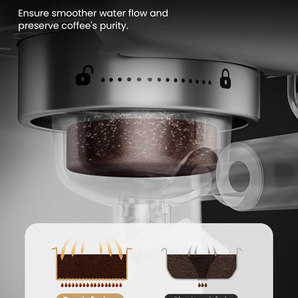 Neretva Espresso Machines, Professional 15 Bar Espresso Maker with Milk Frother