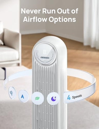 FAULTY Dreo Tower Fan for Bedroom, 25ft/s Velocity Quiet Floor Fan, 90° Oscillat