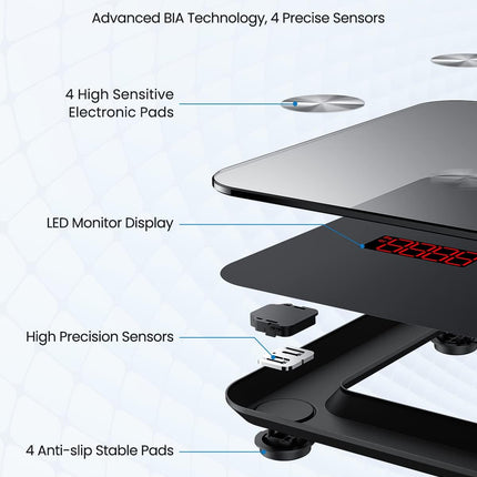 RENPHO Scale for Body Weight, Elis 1 Smart Bathroom Scale, Bluetooth Body Fat Sc
