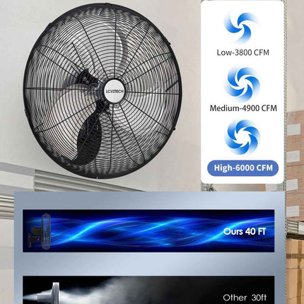 LCVZTECH 20 inch Wall Mount Fan Oscillating, 3-Speed 5500 CFM High Velocity Indu