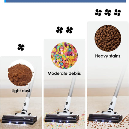 Tineco A20 Cordless Stick Vacuum Cleaner, Up to 40Min-Runtime 3 Modes for Multi-