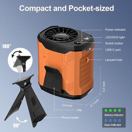 FlarePoint Portable 4-in-1 Waist/Neck/Desk Fan with Phone Stand & LED Light | 10