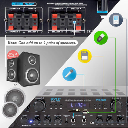 Pyle 500W Karaoke Wireless Bluetooth Amplifier, 4-Channel Stereo Home Theater Amp with USB, SD, FM Radio & Remote, Black