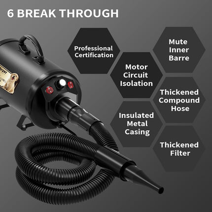 Upgraded Dog Dryer,Quick Dry Dog Grooming Dryer Blower Professional,Noise Reduct