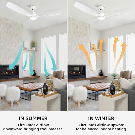 SODSEA 52 Inch Ceiling Fan with Lights, White Modern Ceiling Fan with Remote/APP